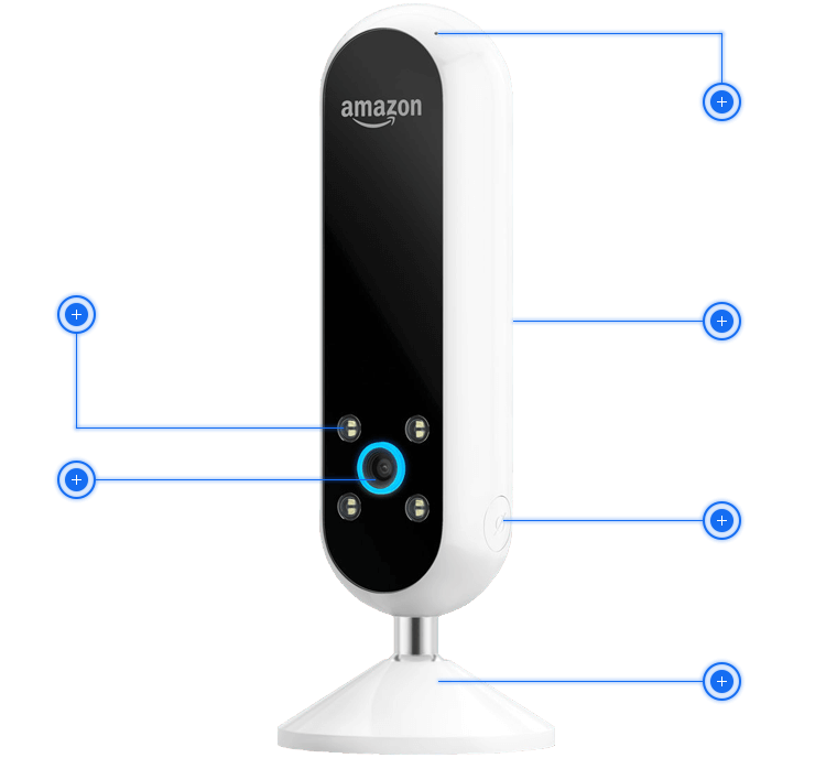 echo look